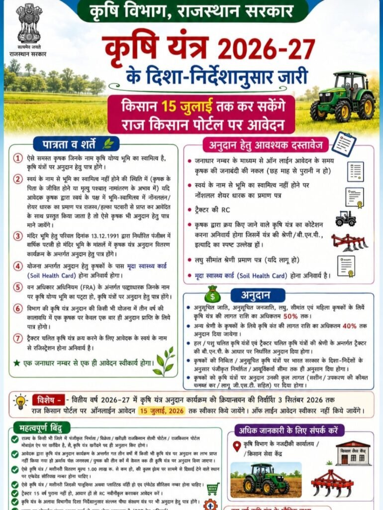 राजस्थान सरकार कृषि विभाग द्वारा जारी कृषि यंत्र सब्सिडी योजना 2026 का आधिकारिक दिशा-निर्देश पोस्टर