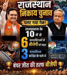 राजस्थान निकाय चुनाव परिणाम 2026 में बीजेपी और कांग्रेस के प्रदर्शन की तस्वीर