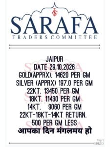 जयपुर सर्राफा ट्रेडर्स कमेटी की 29 अक्टूबर 2026 की सोने-चांदी की दर सूची